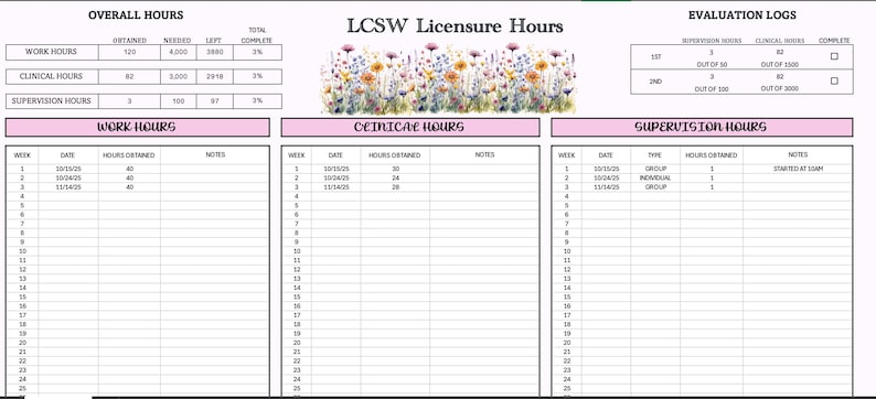 LCSW Licensure Hours Tracker and Log | Digital Social Work Licensure ...