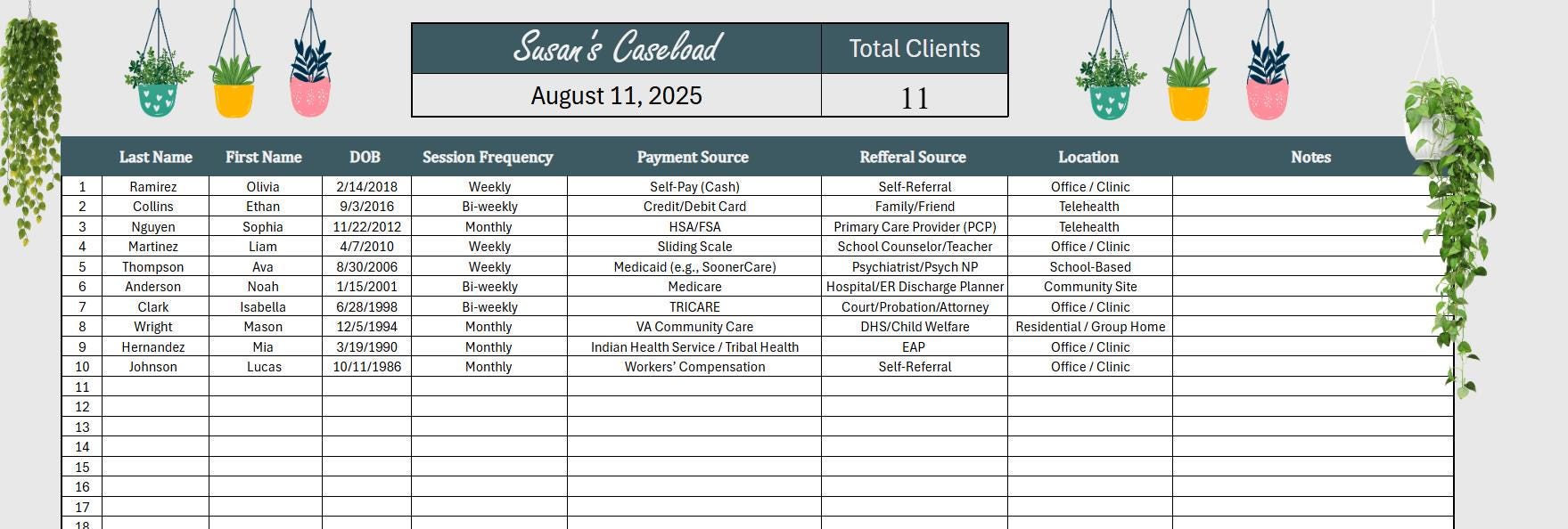 Therapist Caseload Tracker | Excel - Etsy