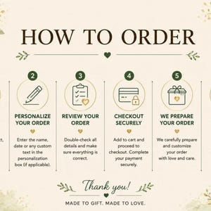 Może przedstawiać: Grafika instruktażowa zatytułowana HOW TO ORDER z sześcioma ponumerowanymi krokami, zawierająca ikony wyboru, personalizacji, przeglądu, płatności, przygotowania i wysyłki. Projekt zawiera zielone liście i złote serca.