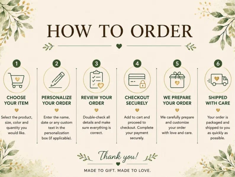 Może przedstawiać: Grafika instruktażowa zatytułowana HOW TO ORDER z sześcioma ponumerowanymi krokami, zawierająca ikony wyboru, personalizacji, przeglądu, płatności, przygotowania i wysyłki. Projekt zawiera zielone liście i złote serca.