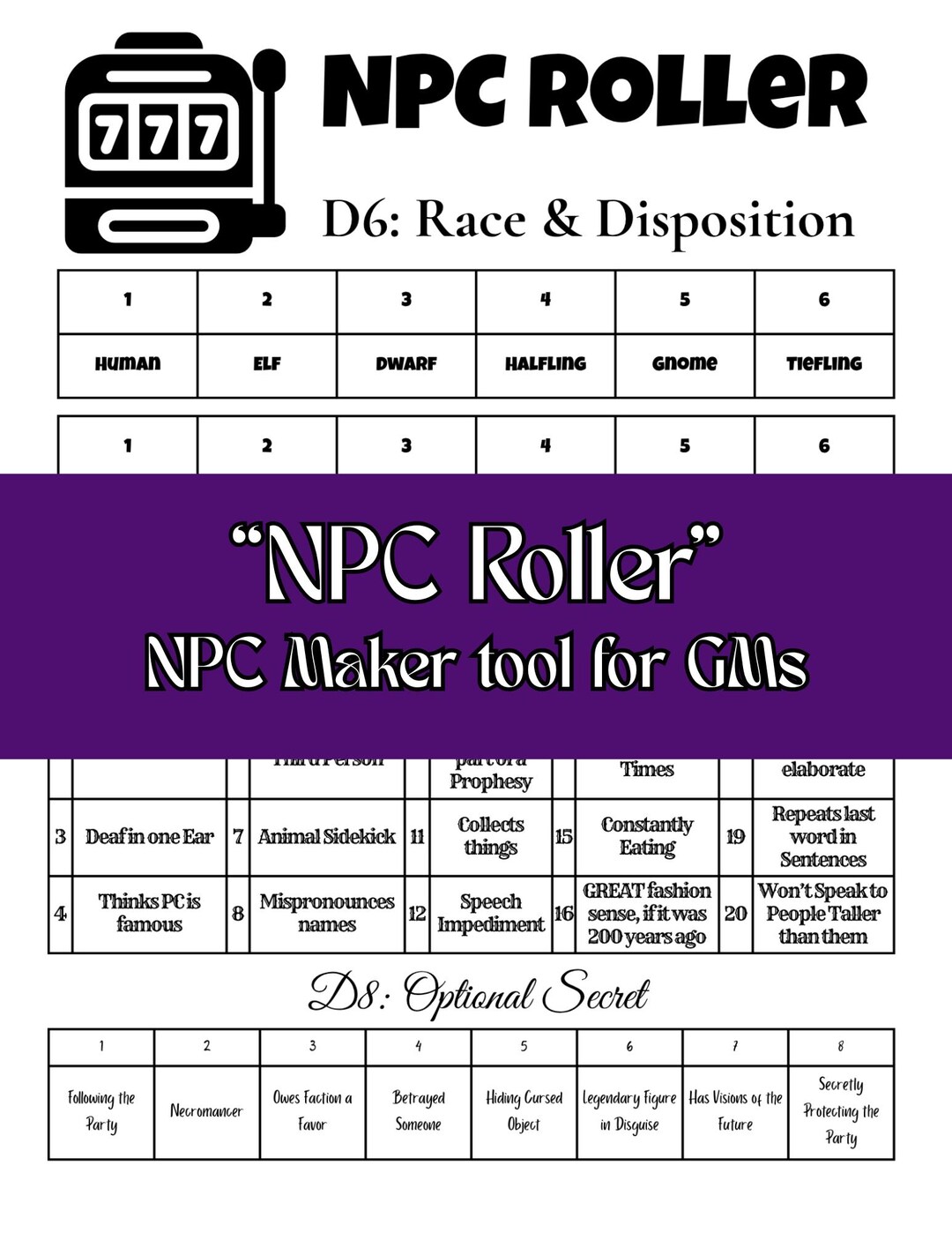 NPC Roller - NPC Generator for Dms, TTRPG 5e Compatible, Printer ...