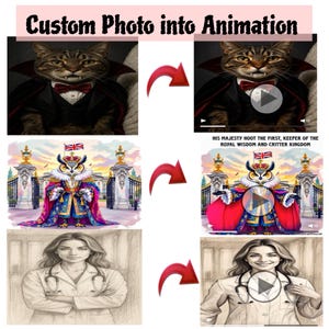 Custom Photo Animation | Bring Your Photo to Life | Personalized Animated Portrait | Any Photo to Animation | Unique Digital Gift