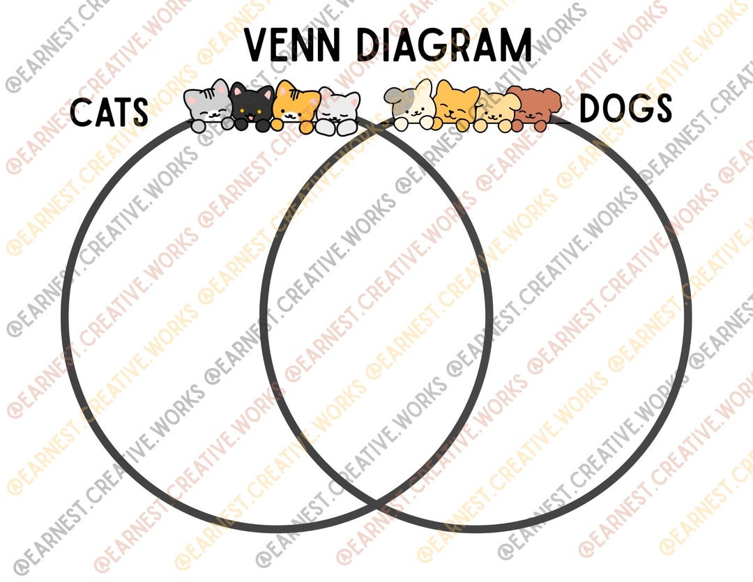 Cats Vs Dogs Venn Diagram Printable | English Science Worksheet | Pet ...