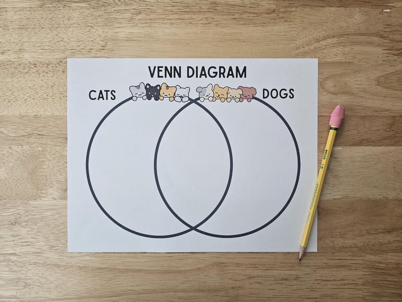 Cats Vs Dogs Venn Diagram Printable | English Science Worksheet | Pet ...