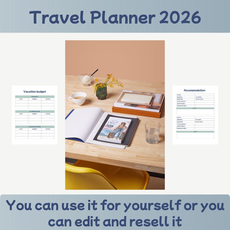 Travel Planner 2026 PLR 62 Page Printable Travel Journal Resell Il 244y 