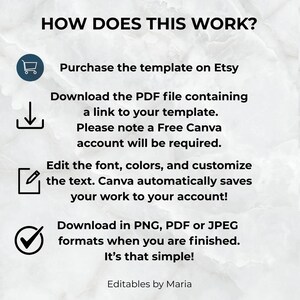 May include: A graphic with the text "HOW DOES THIS WORK?" and instructions for purchasing and using a template on Etsy. The steps include downloading a PDF, editing in Canva, and downloading in PNG, PDF, or JPEG formats. The graphic is on a marble background.