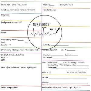 Printable Nursing Shift Report Sheet | Patient Handoff Template, Nurse Notes, SBAR, Charting Form | Printable PDF for Nurses