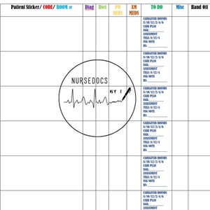 Może przedstawiać: Biała lista kontrolna zmian pielęgniarskich z układem siatki. Tytuł "NURSING SHIFT CHECKLIST" jest czerwony. Lista kontrolna zawiera sekcje dotyczące informacji o pacjencie, leków i zadań. Okrągłe logo z tekstem "NURSEDOCS" znajduje się na środku.