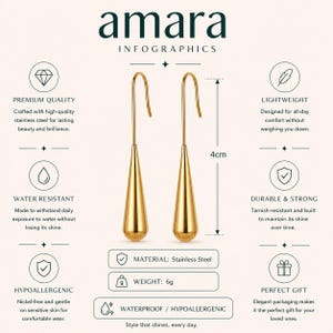May include: A pair of gold-toned stainless steel drop earrings with a smooth, elongated teardrop shape and hook backings. The earrings measure 4cm in length and weigh 6g. The infographic text includes details like premium quality, lightweight, water resistant, durable, strong, and hypoallergenic.