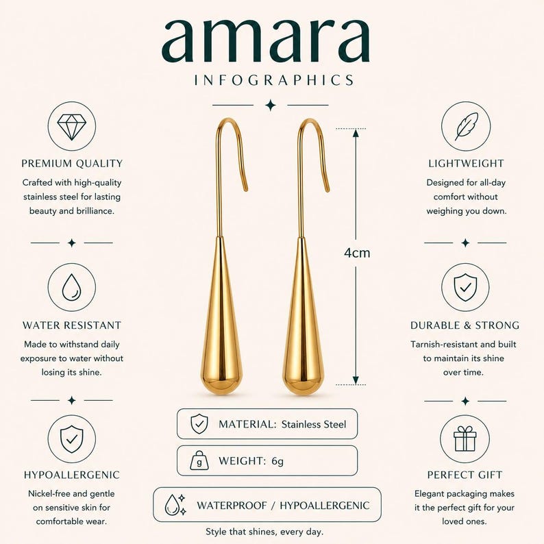 May include: A pair of gold-toned stainless steel drop earrings with a smooth, elongated teardrop shape and hook backings. The earrings measure 4cm in length and weigh 6g. The infographic text includes details like premium quality, lightweight, water resistant, durable, strong, and hypoallergenic.