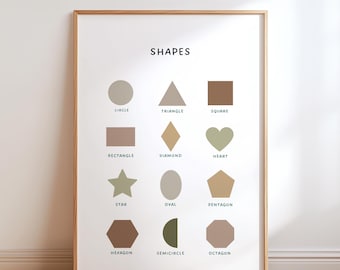 Affiche de formes, formes géométriques à imprimer, oeuvre d'art murale éducative pour enfants, décoration de salle de classe de maternelle Montessori, tableau d'apprentissage pour tout-petits
