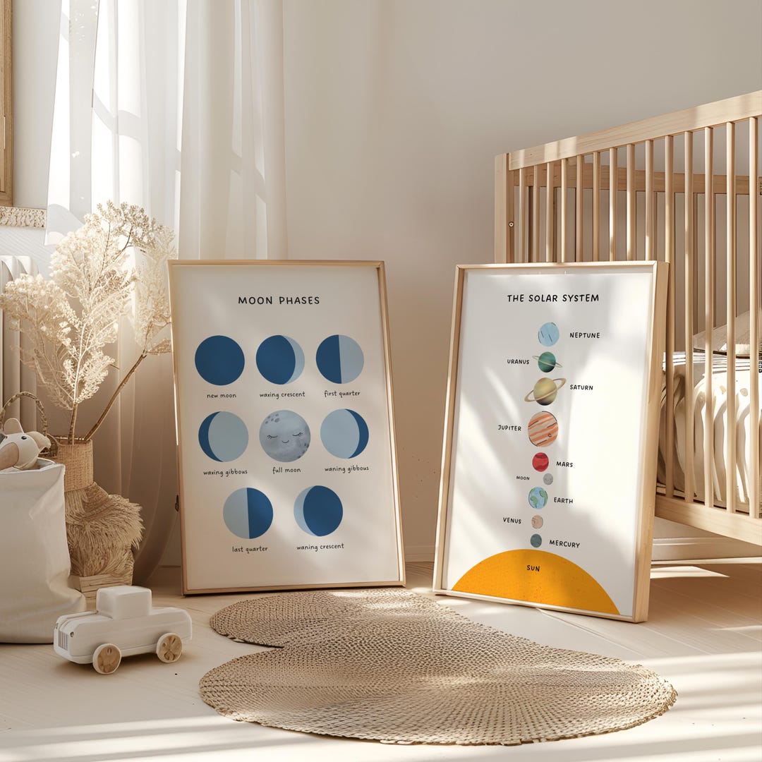 Solar System & Moon Phases Printable Set, Montessori Space Classroom ...