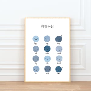 Feelings Poster for Kids, Emotions Chart Printable, Homeschool Decor, Educational Wall Art, Montessori Classroom Wall Art, Calming Corner