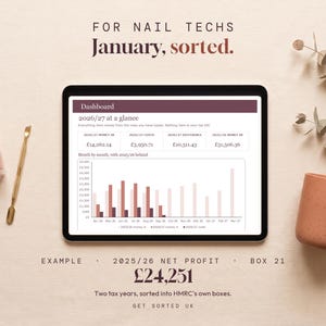 May include: A digital tablet displaying a financial dashboard titled 2026/27 at a glance, featuring bar charts and monetary data. The screen shows text FOR NAIL TECHS January, sorted. Below the tablet, text reads EXAMPLE 2025/26 NET PROFIT BOX 21 £24,251.