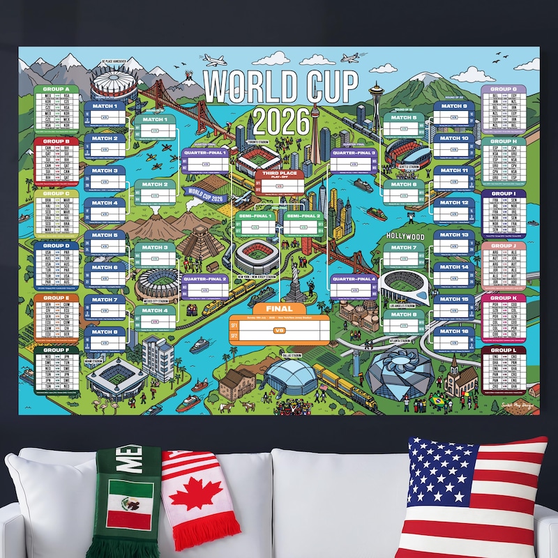 2026 World Cup Poster Chart - Etsy UK