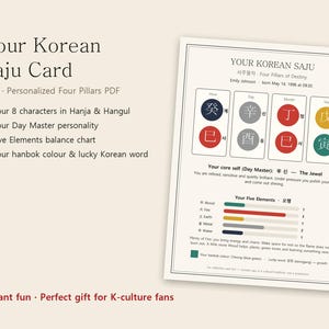 Puede incluir: Un documento PDF personalizado de los Cuatro Pilares del Destino Saju coreano que presenta ocho caracteres Hanja y Hangul en círculos de colores, una descripción de personalidad Day Master, un gráfico de equilibrio de los Cinco Elementos y una palabra coreana de la suerte.
