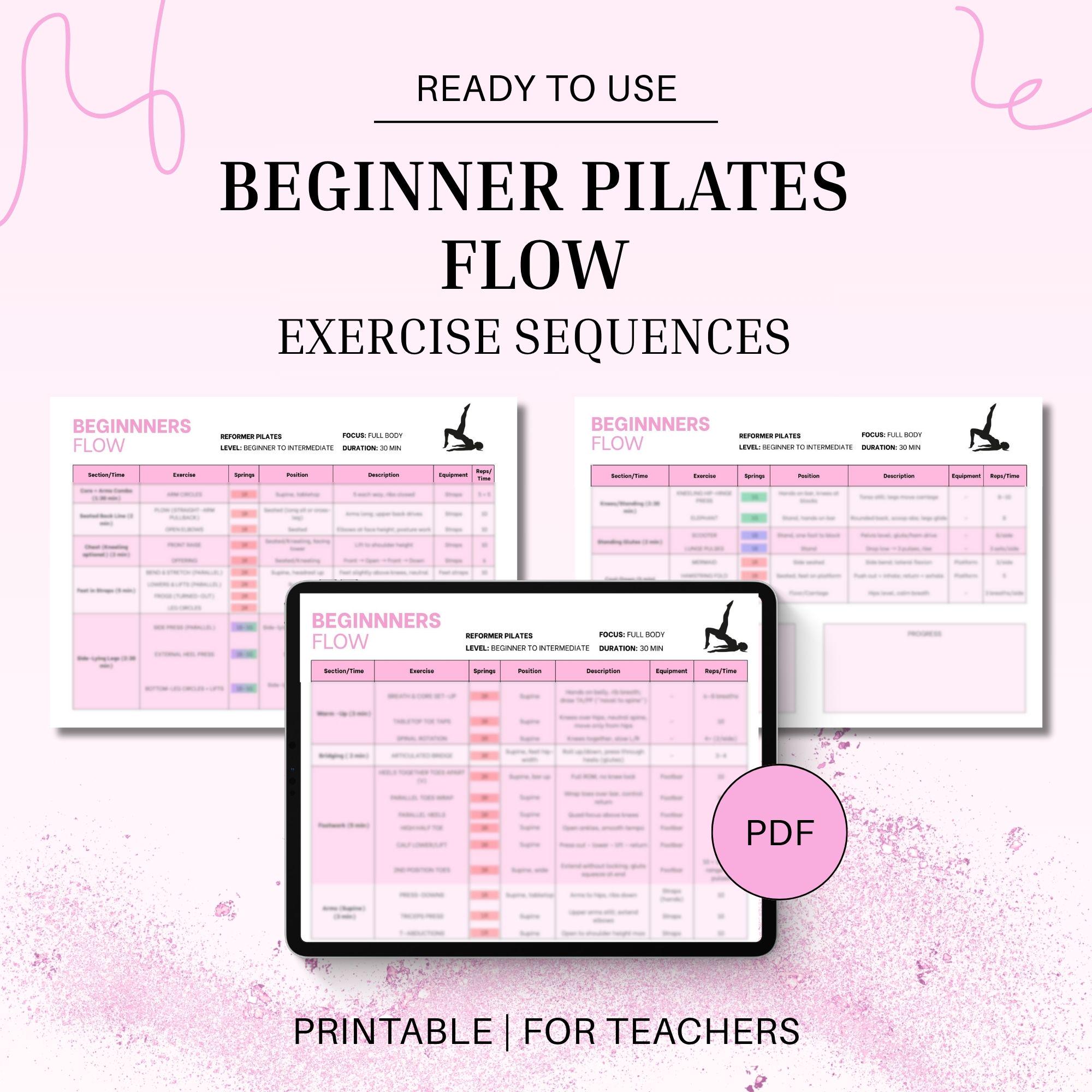 Pilates Chart Canada