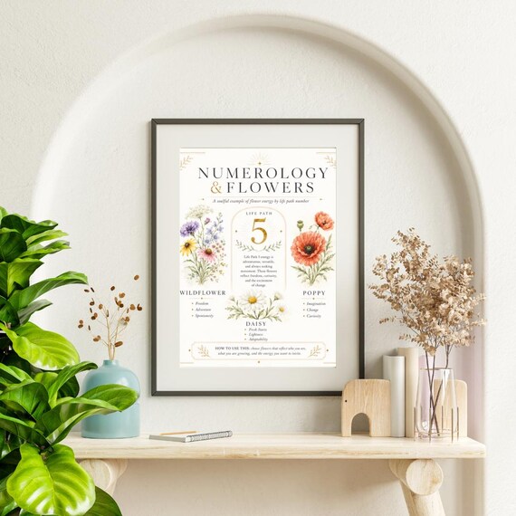 Numerology Life Path 5 Poster, Botanical Flower Meaning Printable Wall Art (Digital Download)