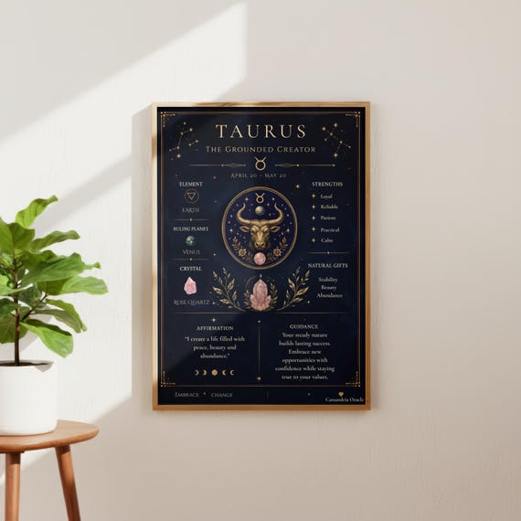 Taurus Zodiac Personality Print, Astrology Wall Art, Celestial Digital Download