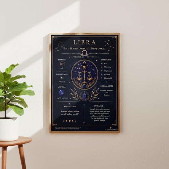 Libra  Zodiac Personality Print, Astrology Wall Art, Celestial Digital Download