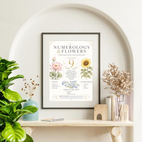 Life Path 9 Numerology Flower Art, Botanical Spiritual Meaning Print (Digital Download)