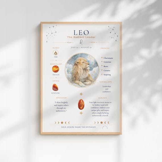 Leo Zodiac Personality Print, Astrology Wall Art, Celestial Digital Download