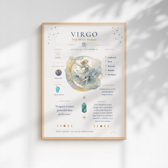 Virgo  Zodiac Personality Print, Astrology Wall Art, Celestial Digital Download