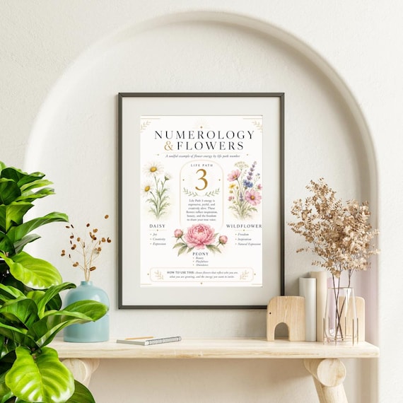 Life Path 3 Numerology Flower Art, Botanical Spiritual Printable (Digital Download)