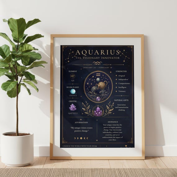 Aquarius   Zodiac Personality Print, Astrology Wall Art, Celestial Digital Download