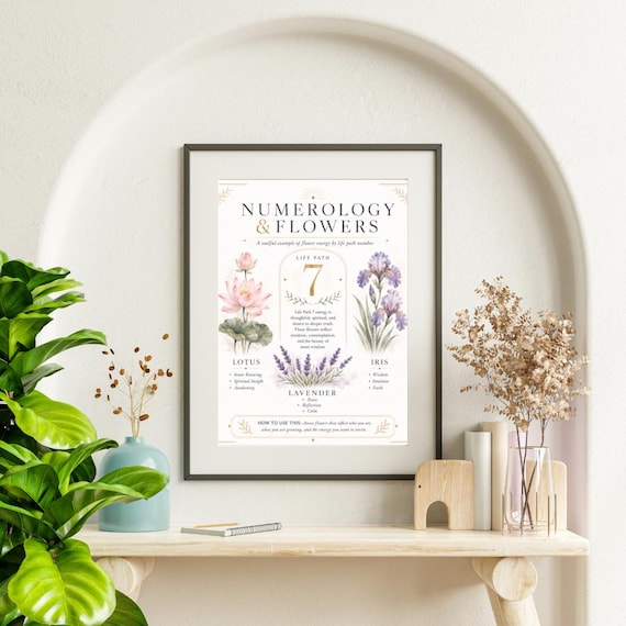 Numerology Life Path 7 Poster, Botanical Flower Meaning Printable Wall Art (Digital Download)