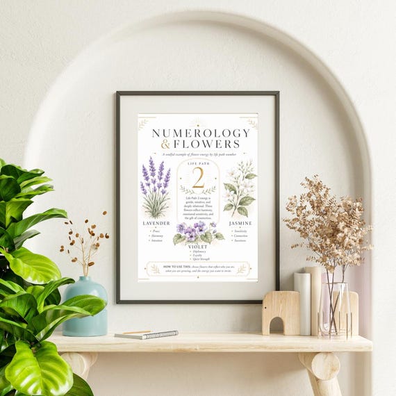 Numerology Life Path Poster, Botanical Flower Meanings, Spiritual Art (Digital Download)