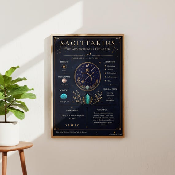 Sagittarius  Zodiac Personality Print, Astrology Wall Art, Celestial Digital Download