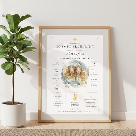 Personalized Zodiac & Numerology Print, Cosmic Blueprint, Custom Birth Date Gift