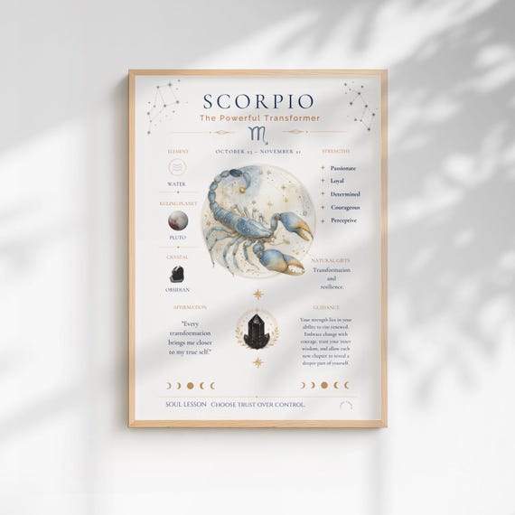 Scorpio  Zodiac Personality Print, Astrology Wall Art, Celestial Digital Download