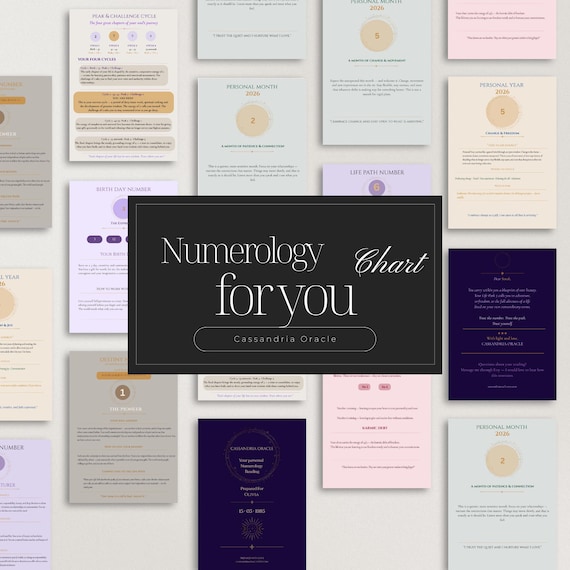 Full Numerology Reading Report PDF, Life Path, Destiny, Cycles (Digital Download)