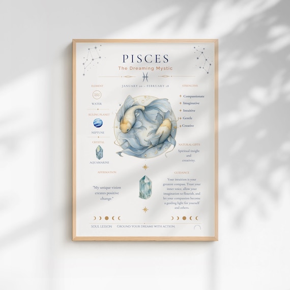 Pisces Zodiac Personality Print, Astrology Wall Art, Celestial Digital Download