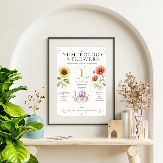 Numerology Life Path Poster, Botanical Flower Meaning Print (Digital Download)