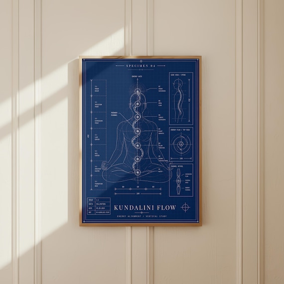 Blueprint Art Print — Kundalini Flow | Chakra Map Poster | Spiritual Meditation Wall Art | Navy Blue Digital Download