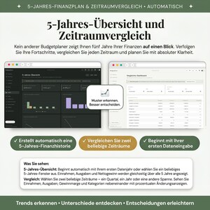 Erkenne wohin sich deine Finanzen langfristig entwickeln — kein anderer Budgetplaner auf Etsy zeigt fünf Jahre Einnahmen, Ausgaben und Nettogewinn gleichzeitig, digitales Haushaltsbuch Download Deutsch mit Vergleichs-Dashboard für beliebige Zeiträume nebeneinander mit prozentualen Veränderungen für Privatpersonen und Selbständige.