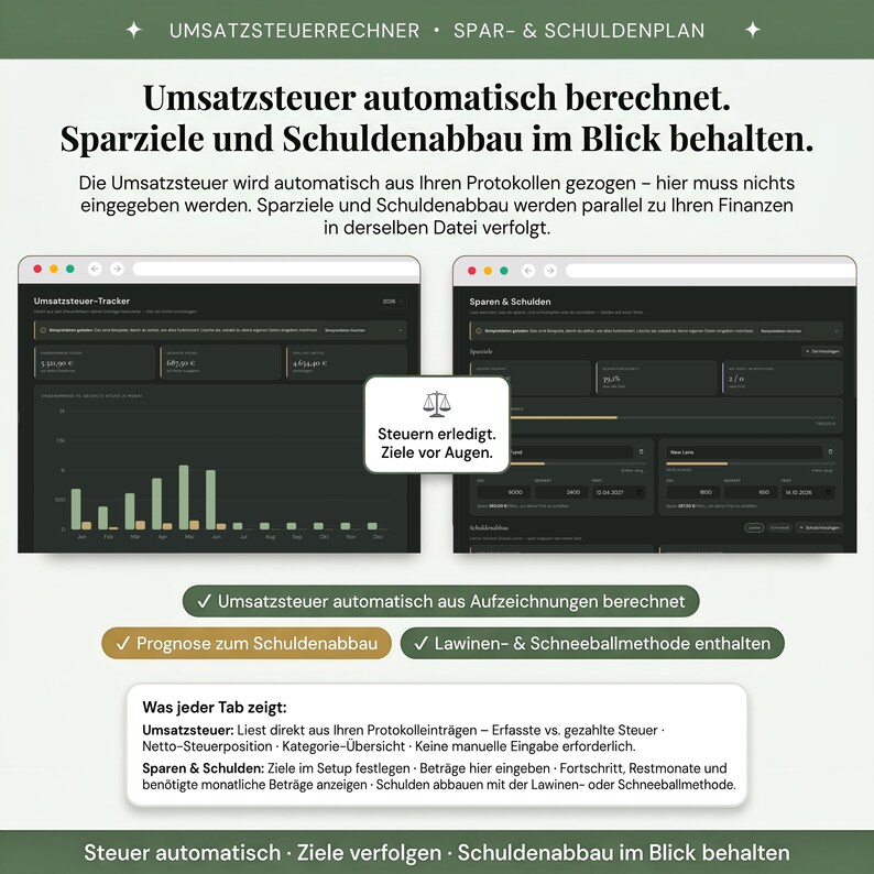 Steuern automatisch erledigt und Ziele immer vor Augen — Umsatzsteuer-Tracker liest direkt aus Einnahmen und Ausgaben mit monatlichem Balkendiagramm, eingenommene versus gezahlte Steuer und Netto-Steuerposition automatisch berechnet, neben dem Spar- und Schulden-Tab mit Schuldenabbau-Prognose und Lawinen- und Schneeballmethode für Selbständige und Kleinunternehmer.