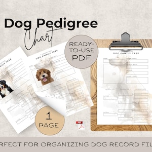 Puede incluir: Un cuadro de pedigrí de perro con el texto "Dog Pedigree Chart" y "Dog Family Tree". El cuadro incluye espacios para fotos de perros e información familiar. Un portapapeles contiene un cuadro, y dos cuadros impresos están a la izquierda.