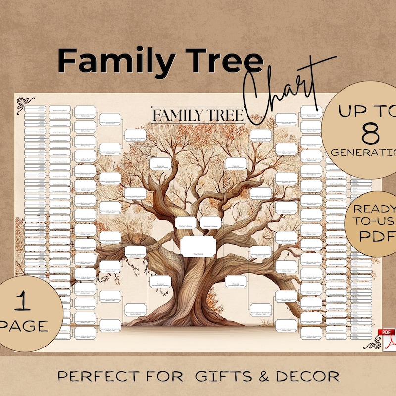 Geneology Chart - Etsy