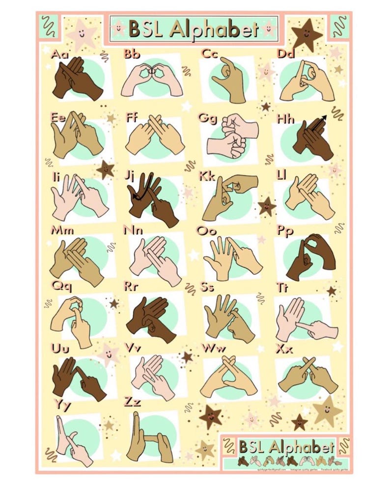 A4 BSL British Sign Language Poster, Print, Illustration. - Etsy UK