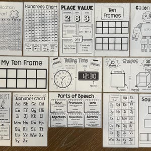 May include: A collection of educational charts and diagrams, including a multiplication chart, hundreds chart, place value, ten frames, and a gallon man diagram. The charts are black and white.