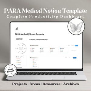 PARA Method Simple Notion Template Projects Areas Resources Archives System All In One Notion Planner Productivity Dashboard
