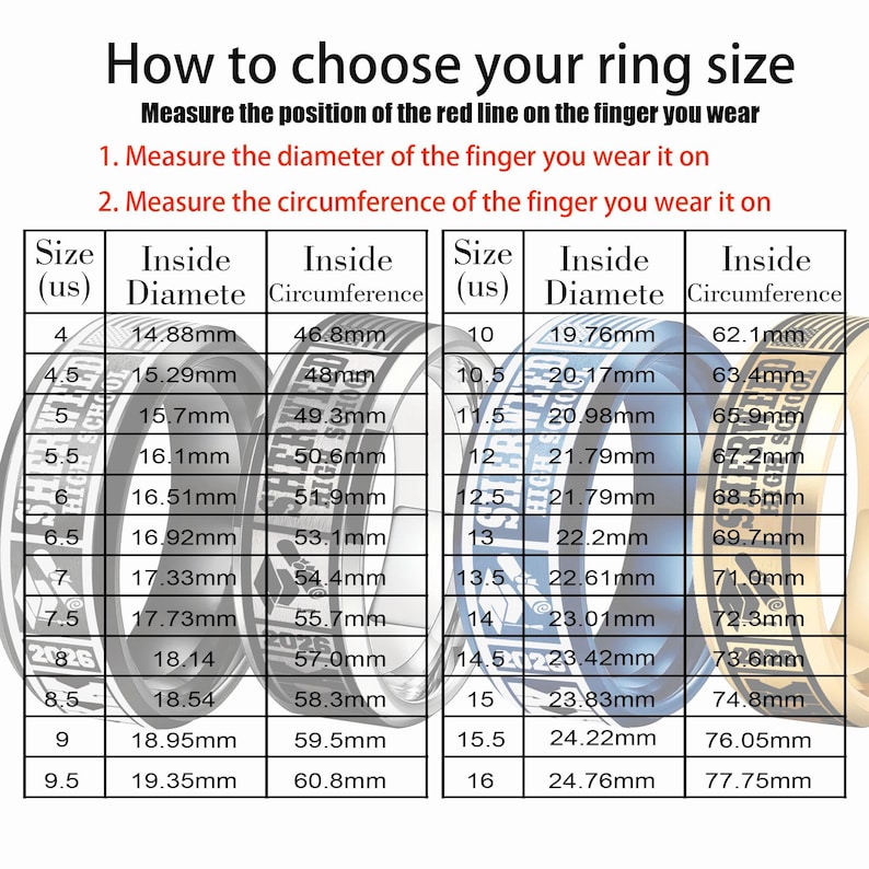 May include: Ring size chart with US sizes, inside diameter in millimeters, and inside circumference in millimeters. Instructions on how to measure finger size are included at the top of the image.