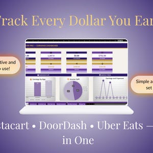 Foglio di calcolo per il monitoraggio dei guadagni dei conducenti freelance / Instacart, DoorDash, Uber Eats / Calcolatore delle tasse sul chilometraggio in Excel 2026