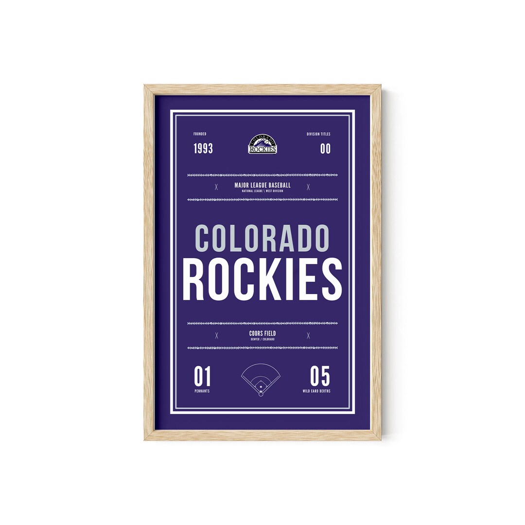 Colorado Rockies Wall Art, Vintage Rockies Baseball Poster, Rockies