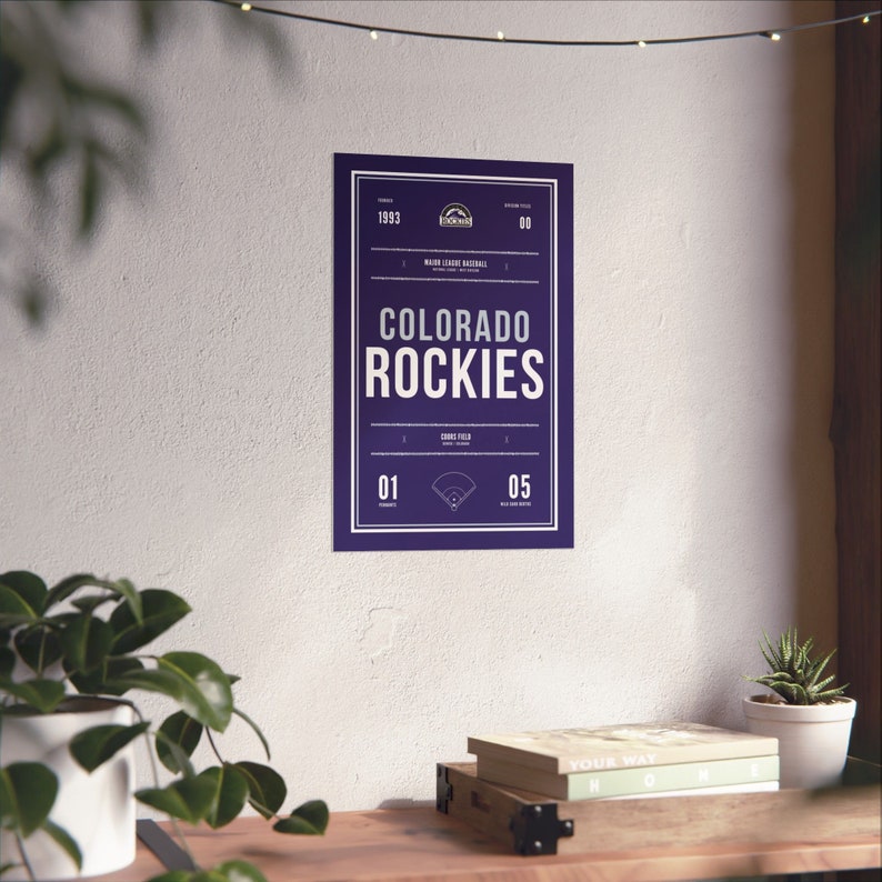 Colorado Rockies Wall Art, Vintage Rockies Baseball Poster, Rockies