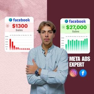 Campagnebeheer metaadvertenties: gerichte Facebook- en Instagram-advertenties
